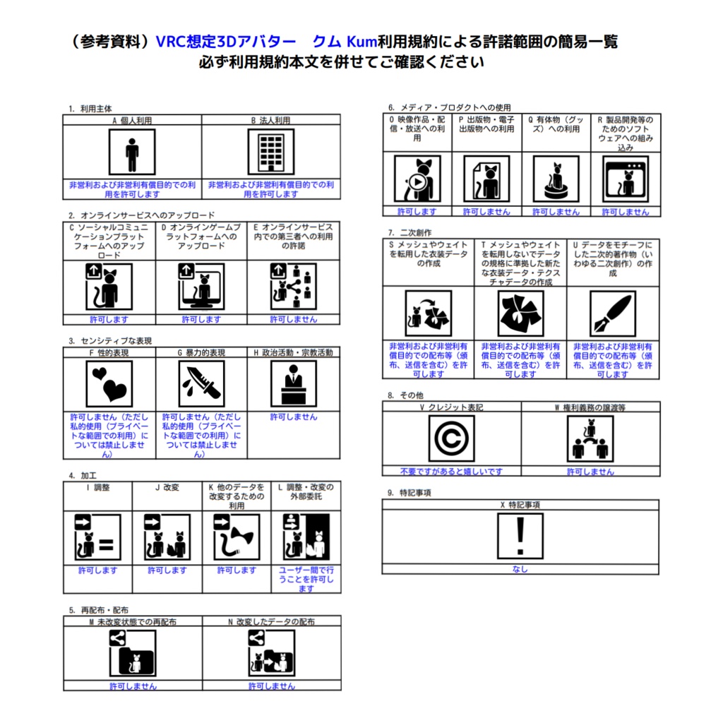 VRChat使用想定3Dモデル 甲殻蟲人 クム Kum