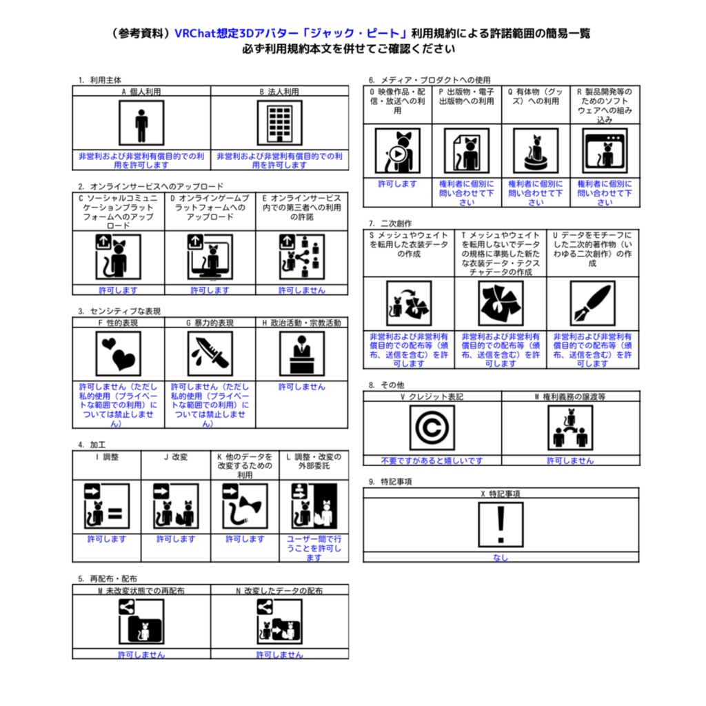 VRChat使用想定3Dモデル 幻兎獣 ジャック・ピート Jack Peat