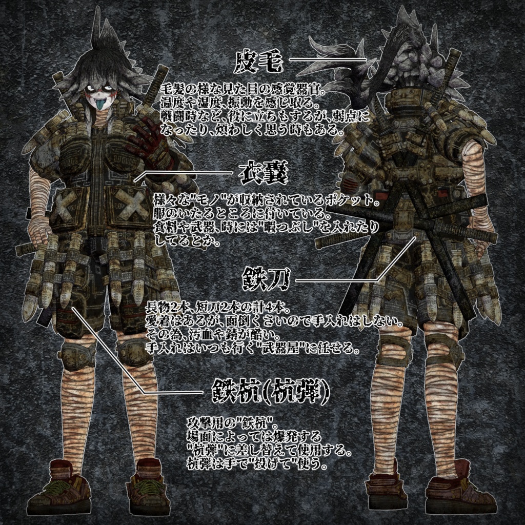 VRChat使用想定3Dモデル 「サカマタ」