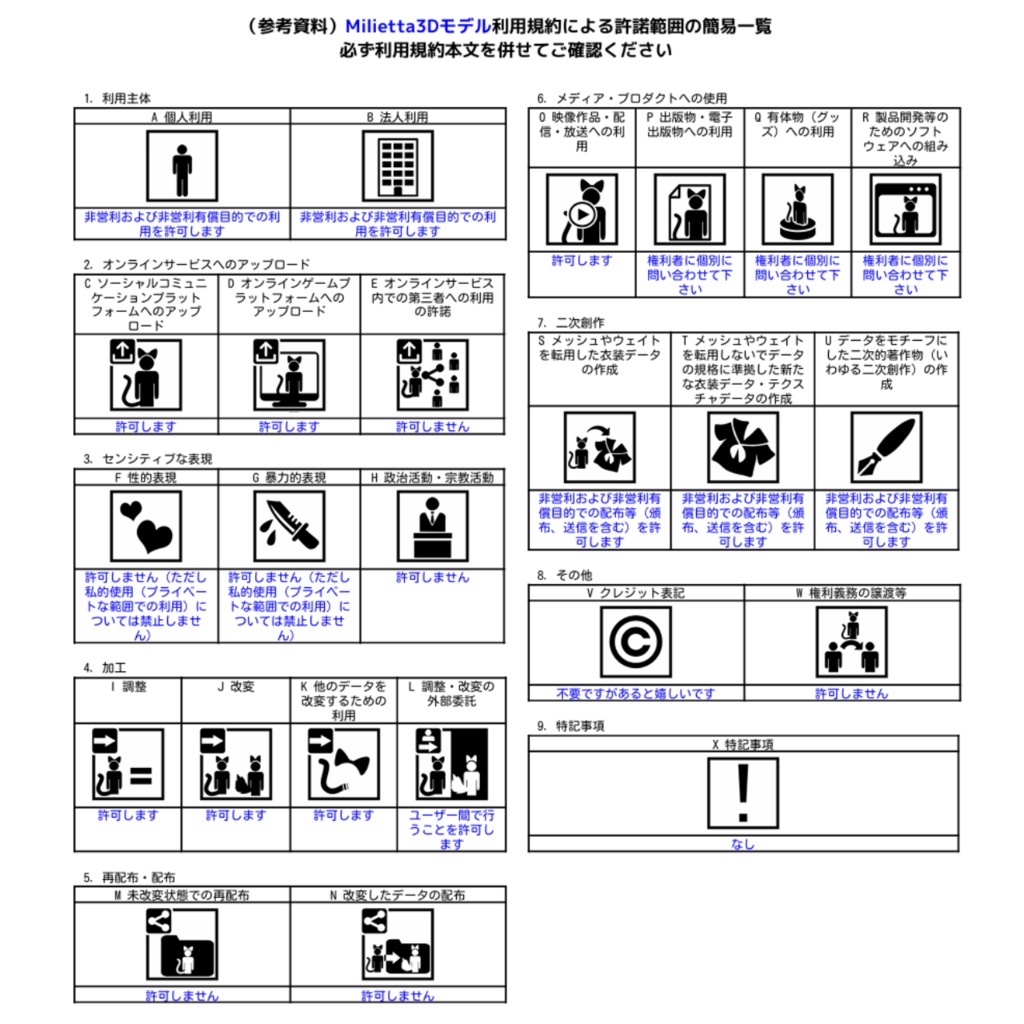 VRChat3Dアバター 「Milietta」(ミリエッタ)