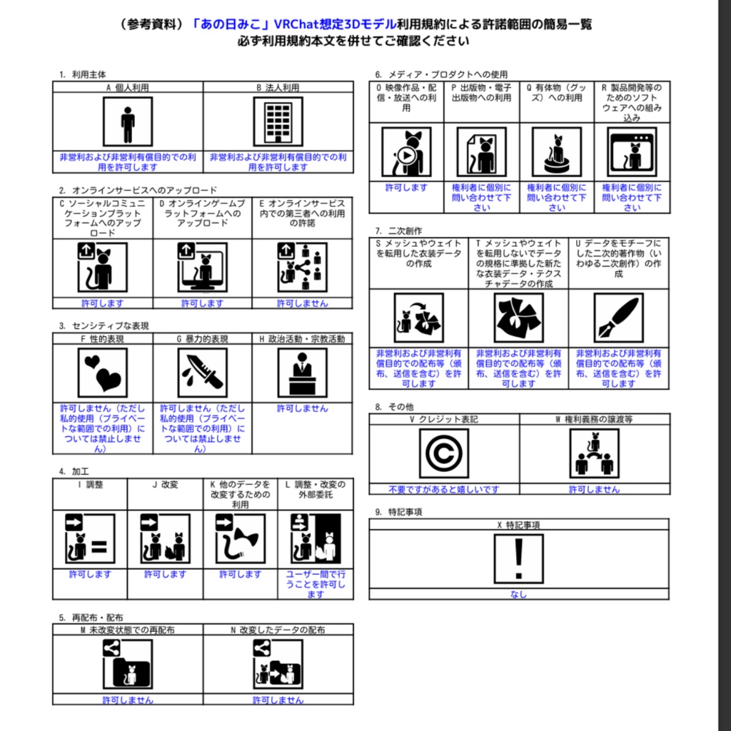 VRC想定3Dアバター「あの日みこ」