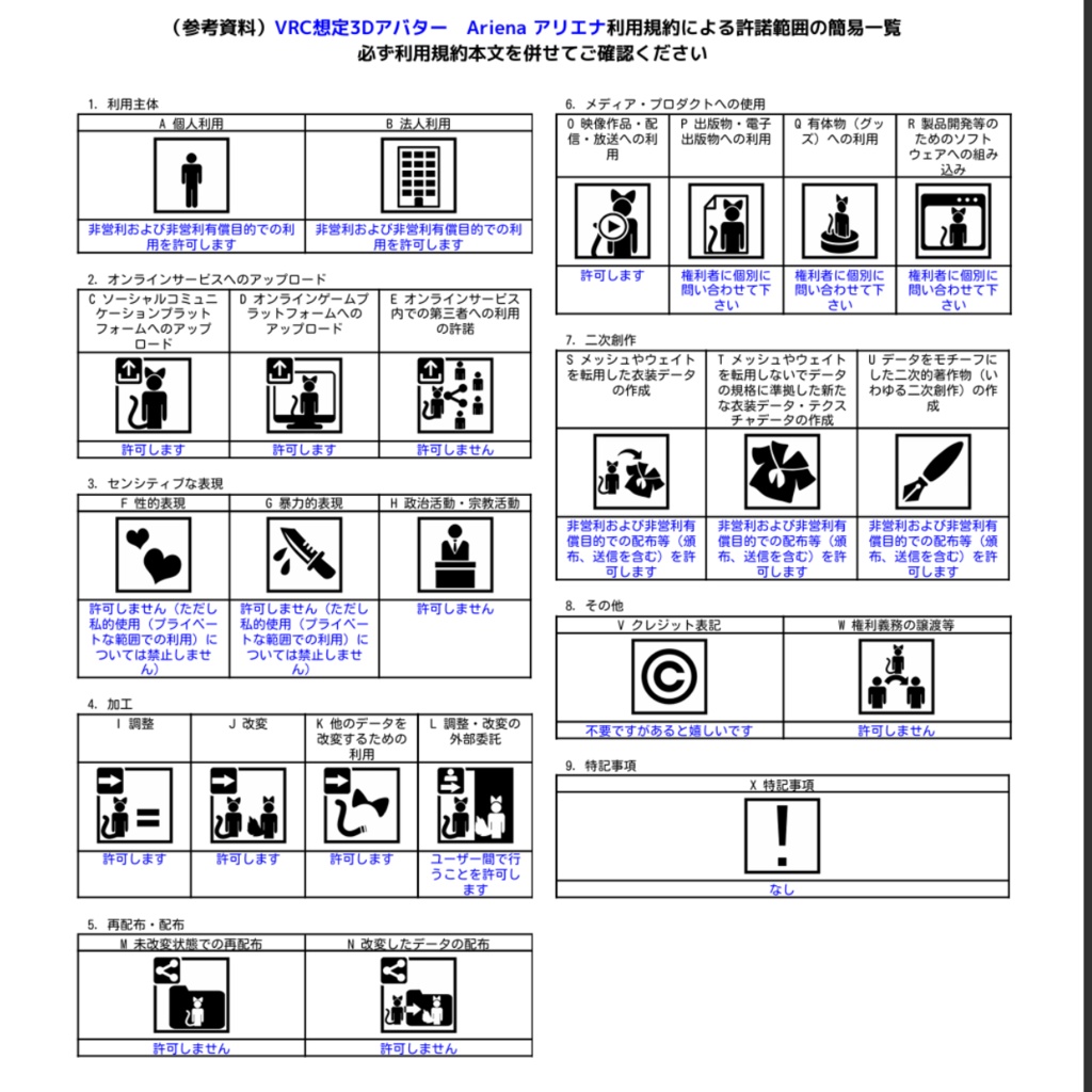 VRChat使用想定3Dアバター UMAS「Ariena アリエナ」