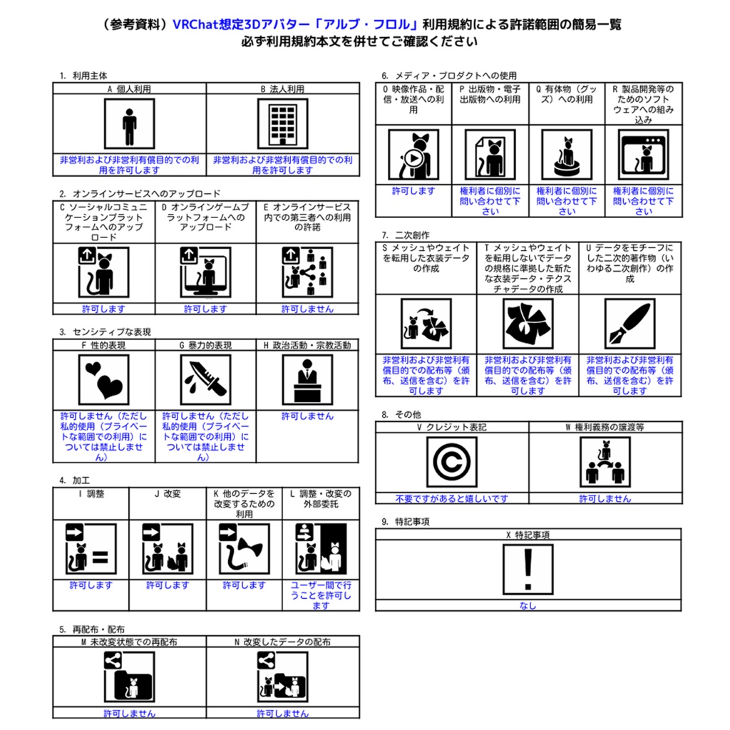 VRChat使用想定3Dアバター 白魔女「アルブ・フロル」