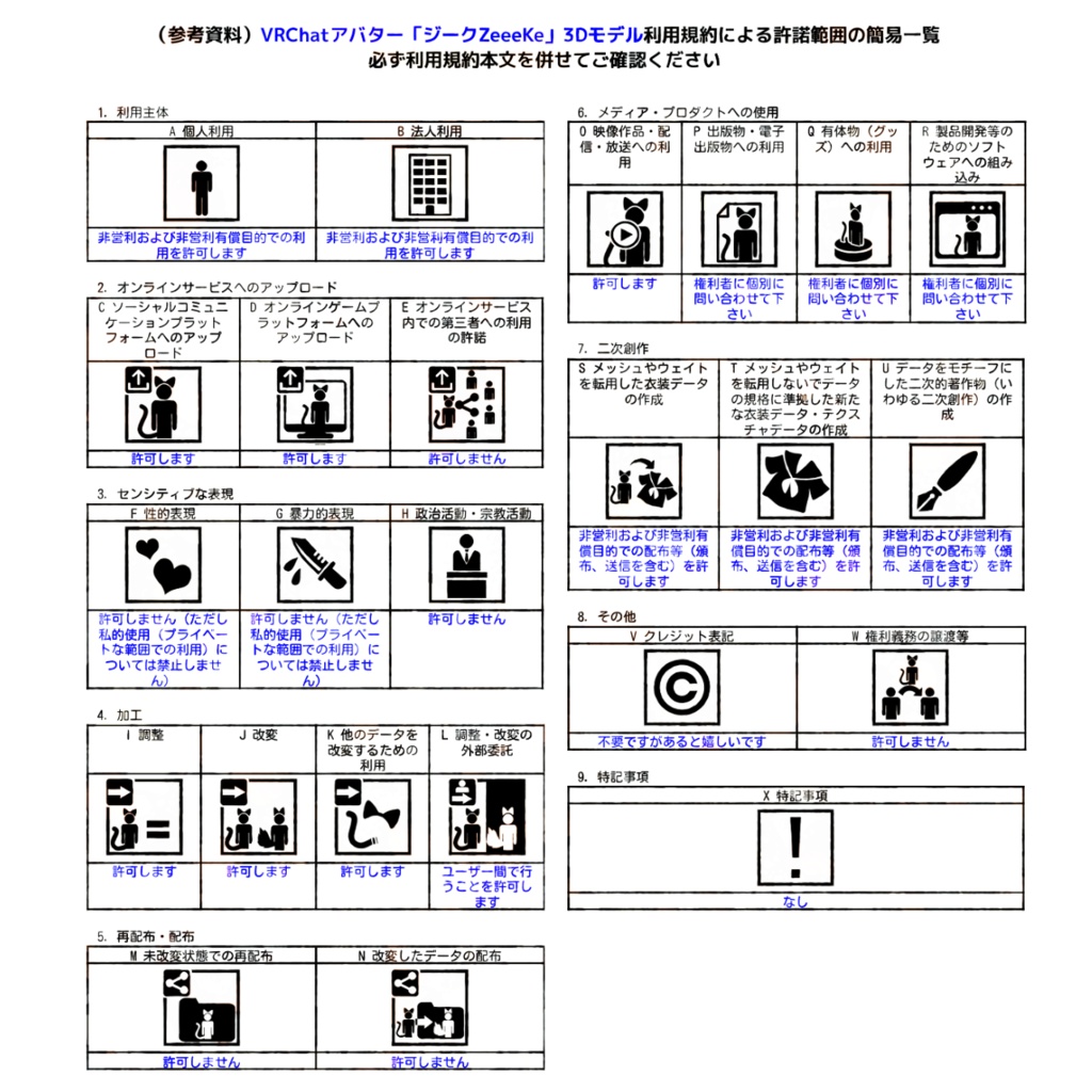 VRChat使用想定3Dアバター 「ジーク ZeeeKe」
