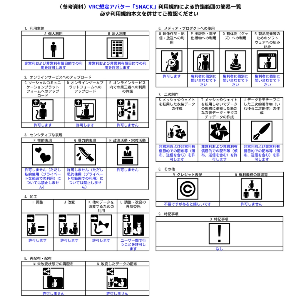 VRC想定アバター「SNACK」