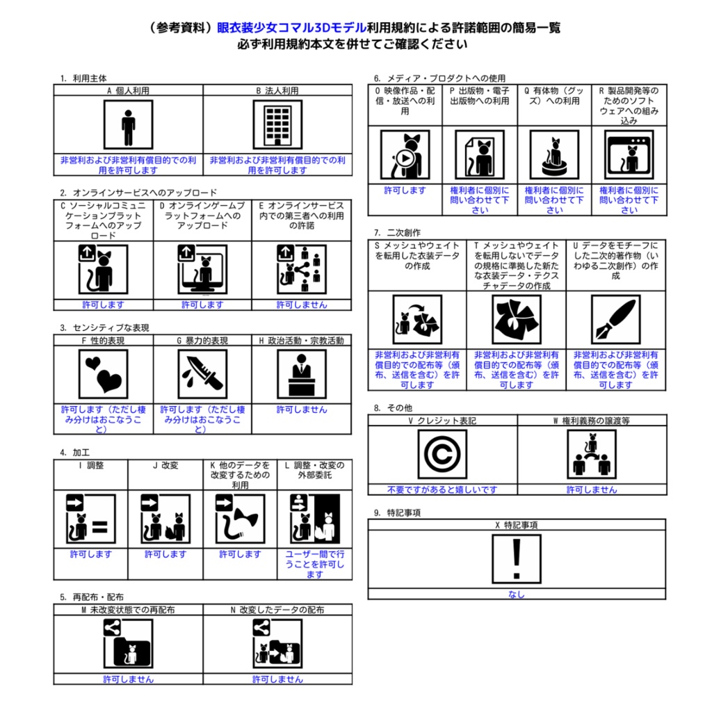 VRChat3Dアバター 「眼衣装(めいそう)少女 コマル」