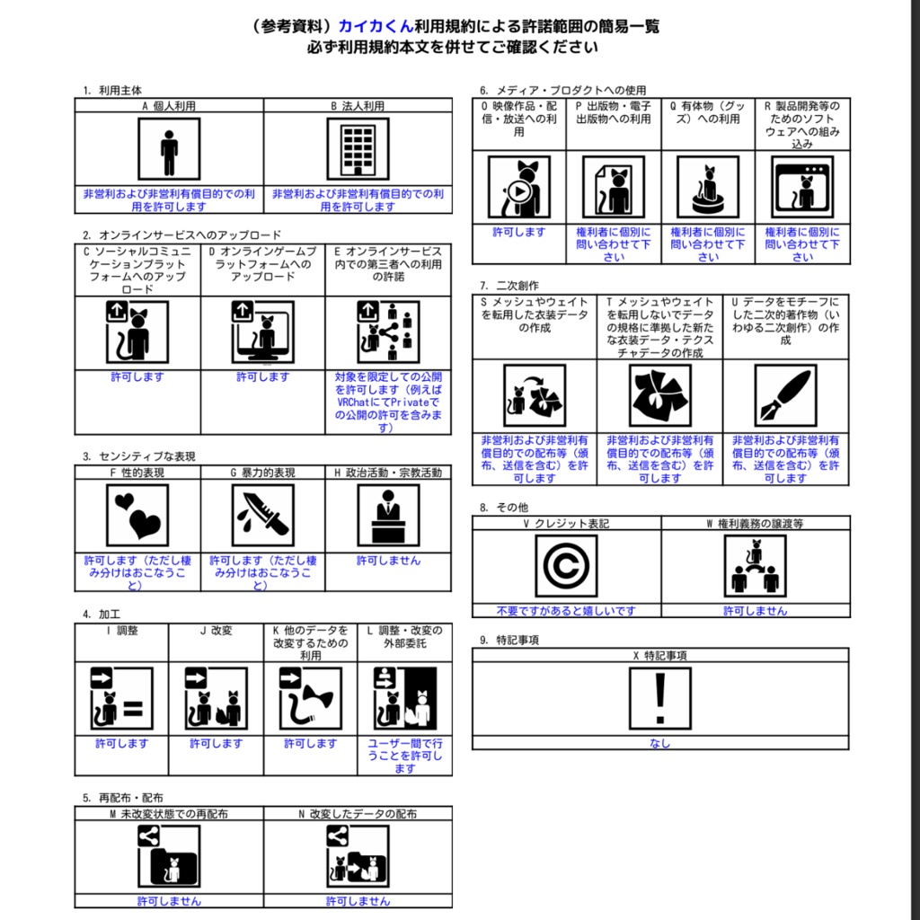 VRChatアバター 「カイカくん」