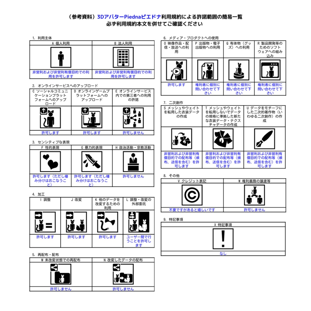 VRChatアバター Piedna ピエドナ