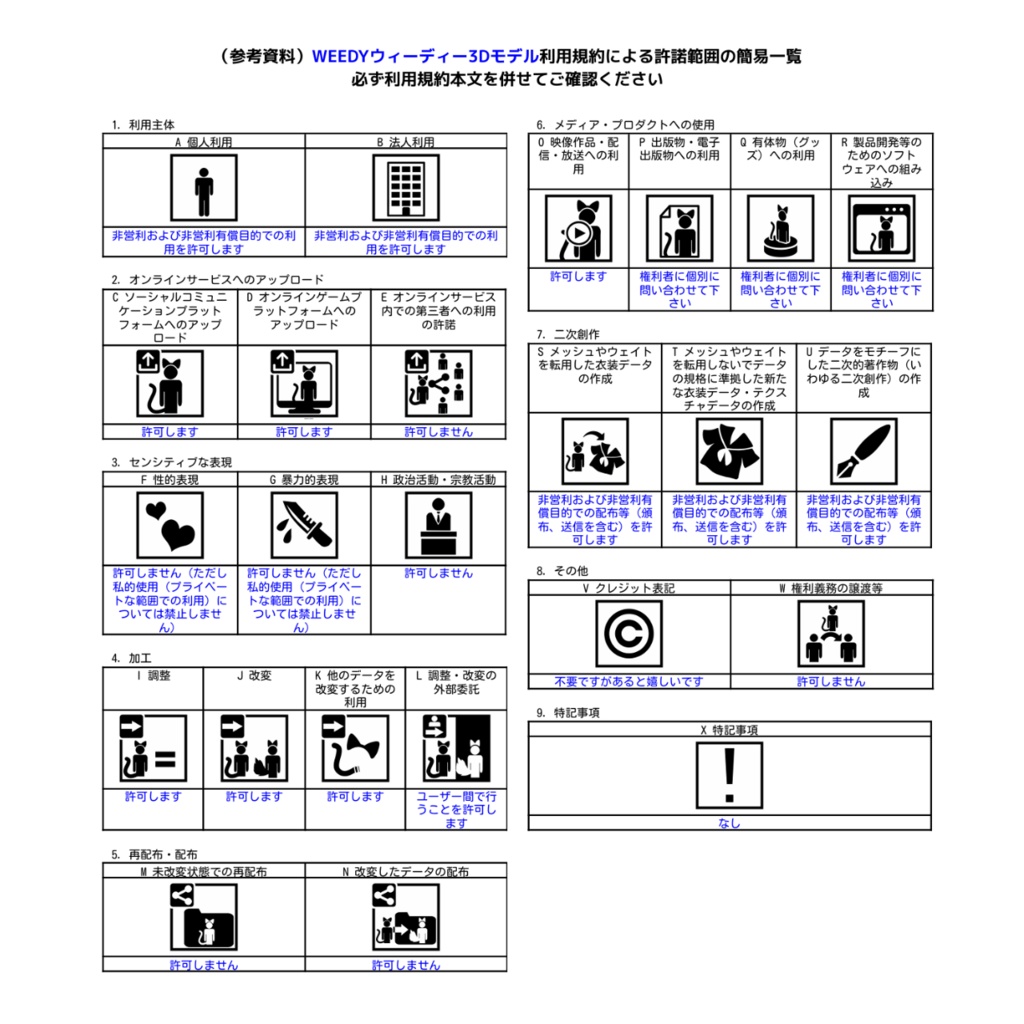 VRCアバター 『WEEDY ウィーディー』