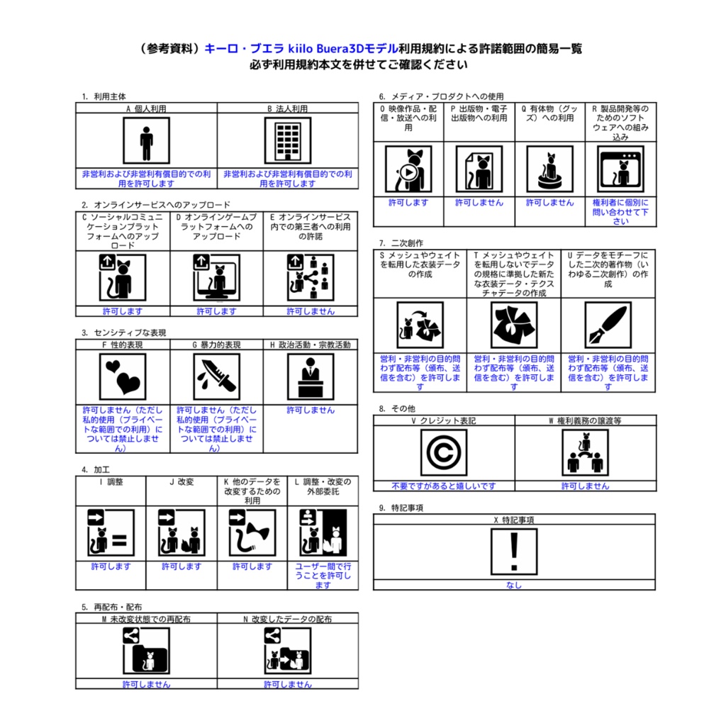VRCアバター「キーロ・ブエラ kiilo Buera」