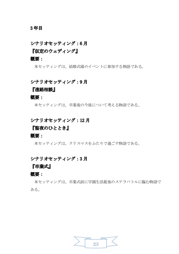 銀剣のステラナイツ非公式セッティング集『とある騎士たちの3年間』DL版