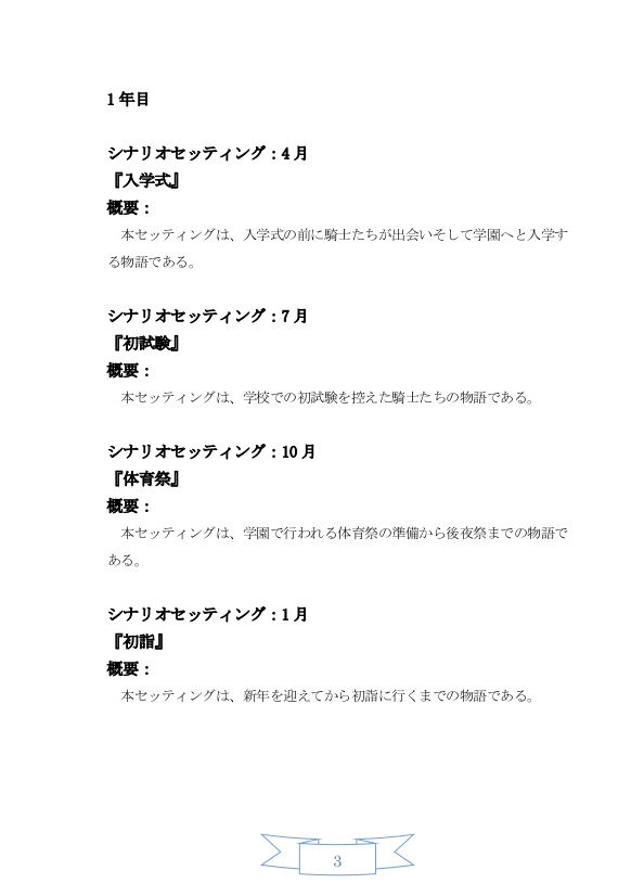 銀剣のステラナイツ非公式セッティング集『とある騎士たちの3年間』DL版