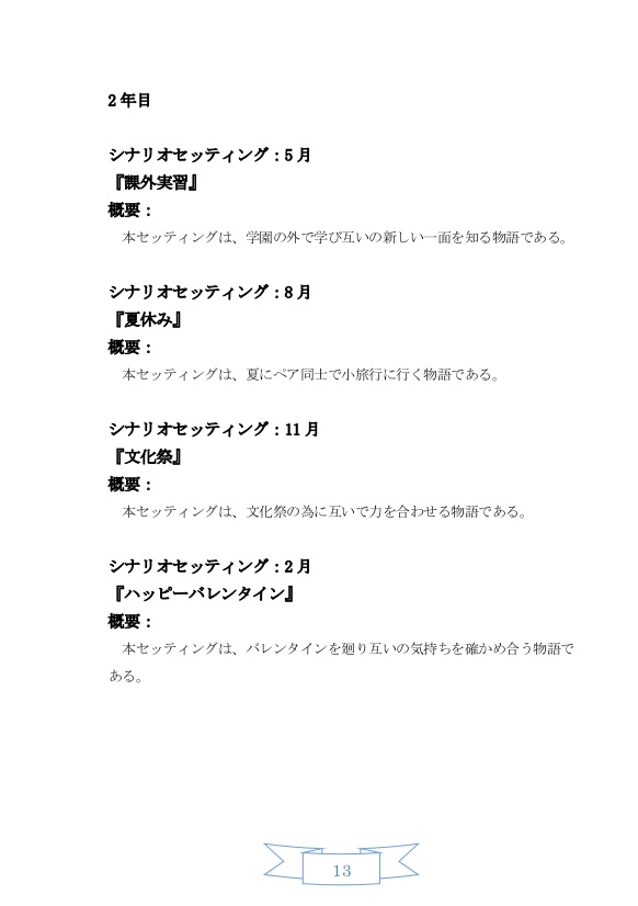 銀剣のステラナイツ非公式セッティング集『とある騎士たちの3年間』DL版