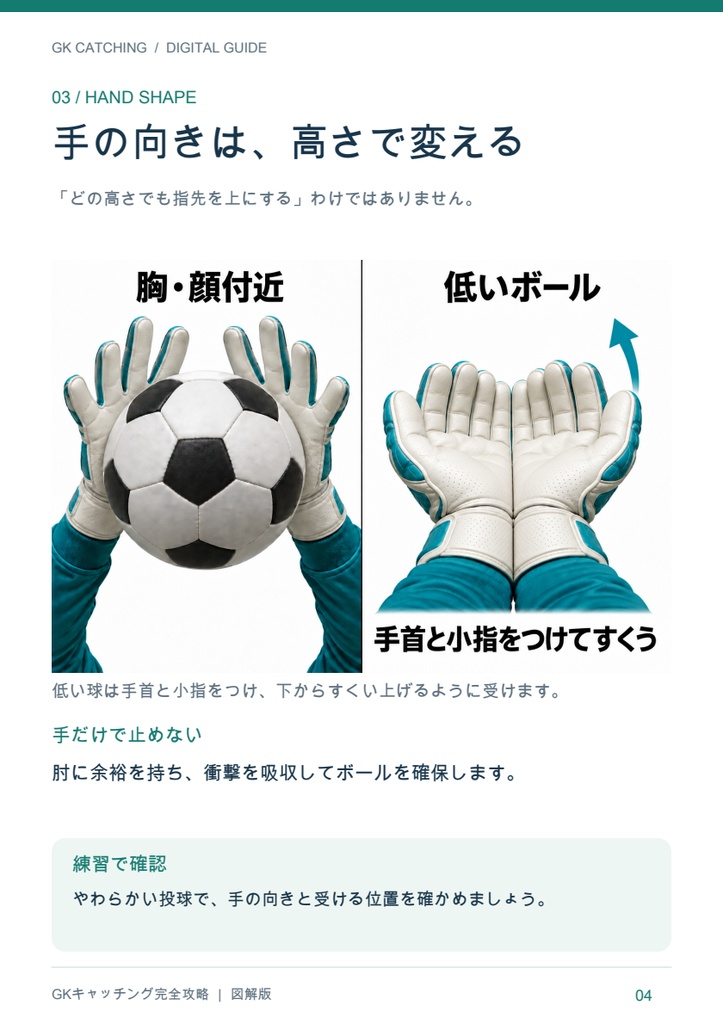 GKキャッチング完全攻略|初心者・ジュニア向け 図解デジタル教本【PDF・14ページ】
