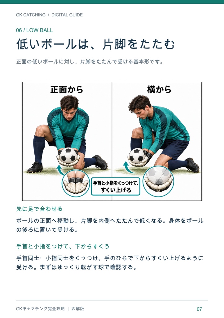 GKキャッチング完全攻略|初心者・ジュニア向け 図解デジタル教本【PDF・14ページ】