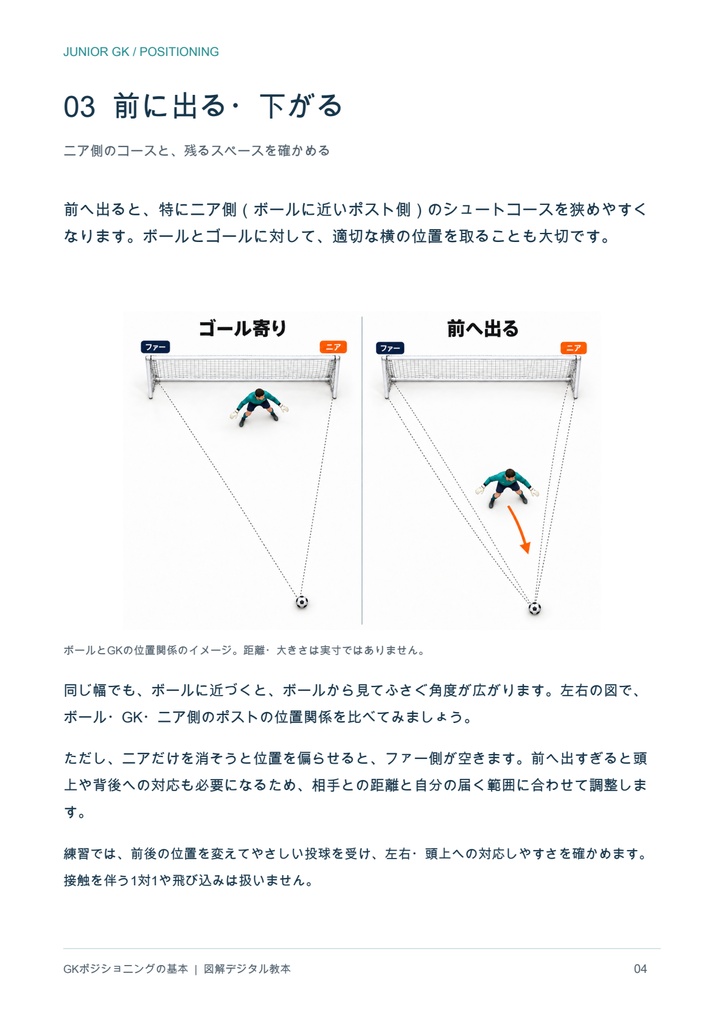 GKポジショニングの基本|初心者・ジュニア向け 図解デジタル教本【PDF・8ページ】