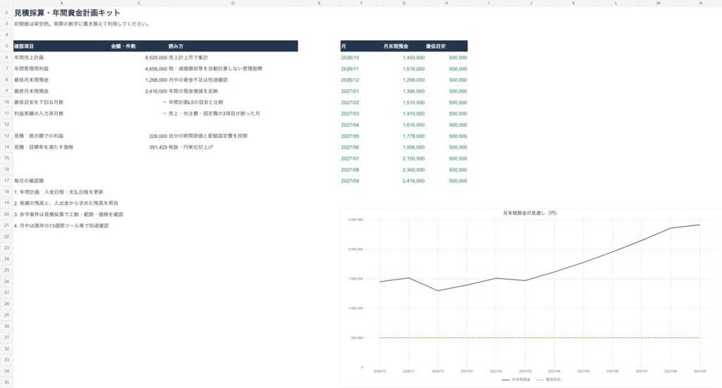 見積採算・年間資金計画キット|受託業向け【Excel+自動保存ブラウザー版】
