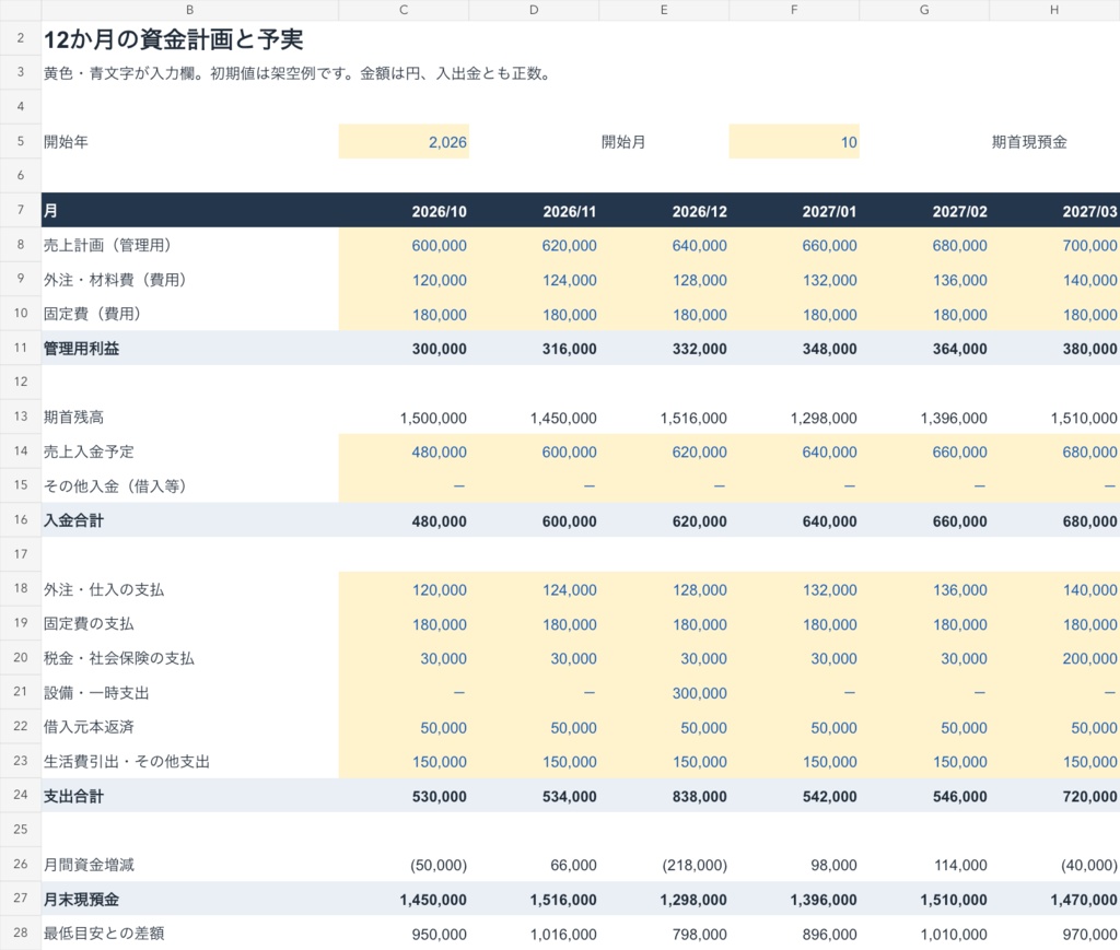 見積採算・年間資金計画キット|受託業向け【Excel+自動保存ブラウザー版】