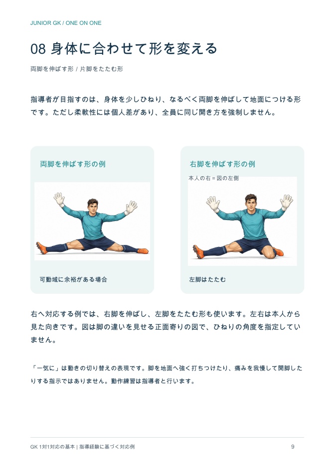 GK 1対1対応の基本|飛び出し・距離の詰め方・Xブロック【図解PDF・10ページ】