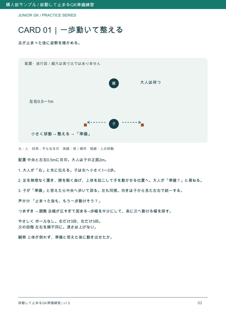 移動して止まるGK準備練習|親子で15分|慌てず構えるための4カード【配置・進行図/PDF12ページ】