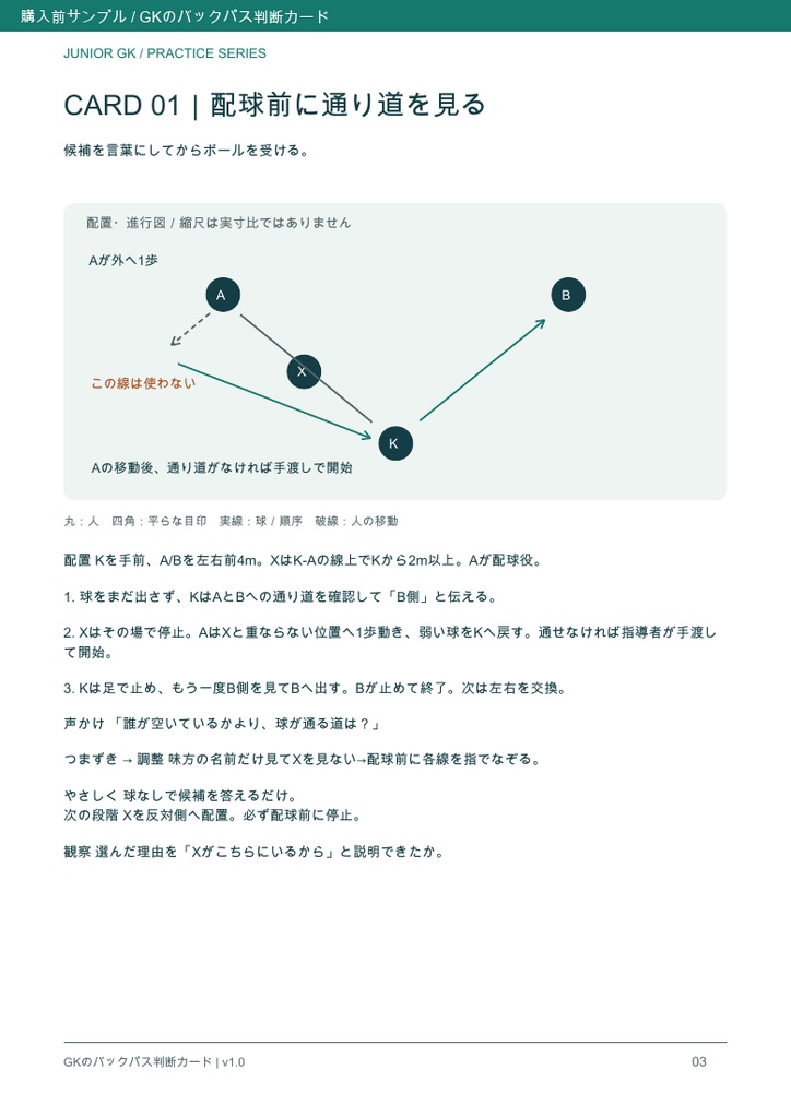GKのバックパス判断カード|止めて考える|通り道を見て選ぶ練習【配置・進行図/PDF12ページ】