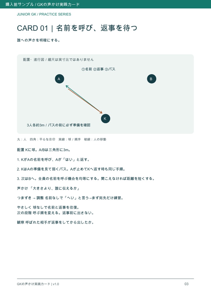GKの声かけ実践カード|名前・情報・返事|味方と伝え合う練習【配置・進行図/PDF12ページ】