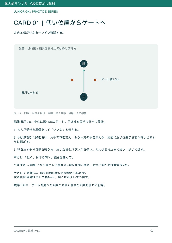 GK実践と振り返り5点セット|配球・準備・バックパス判断・声かけ・記録【PDF計60ページ】