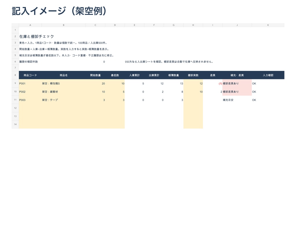 在庫と棚卸チェック|100商品・入出庫500件・差異と補充目安【Excelテンプレート】