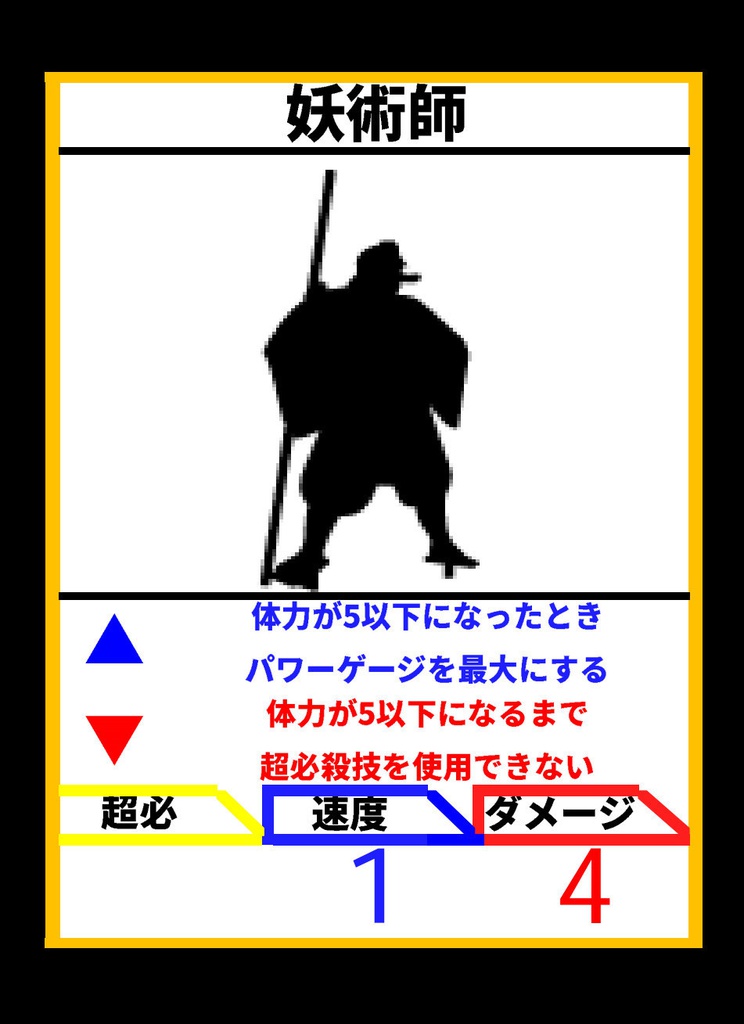 Bellator(ベルラトール)