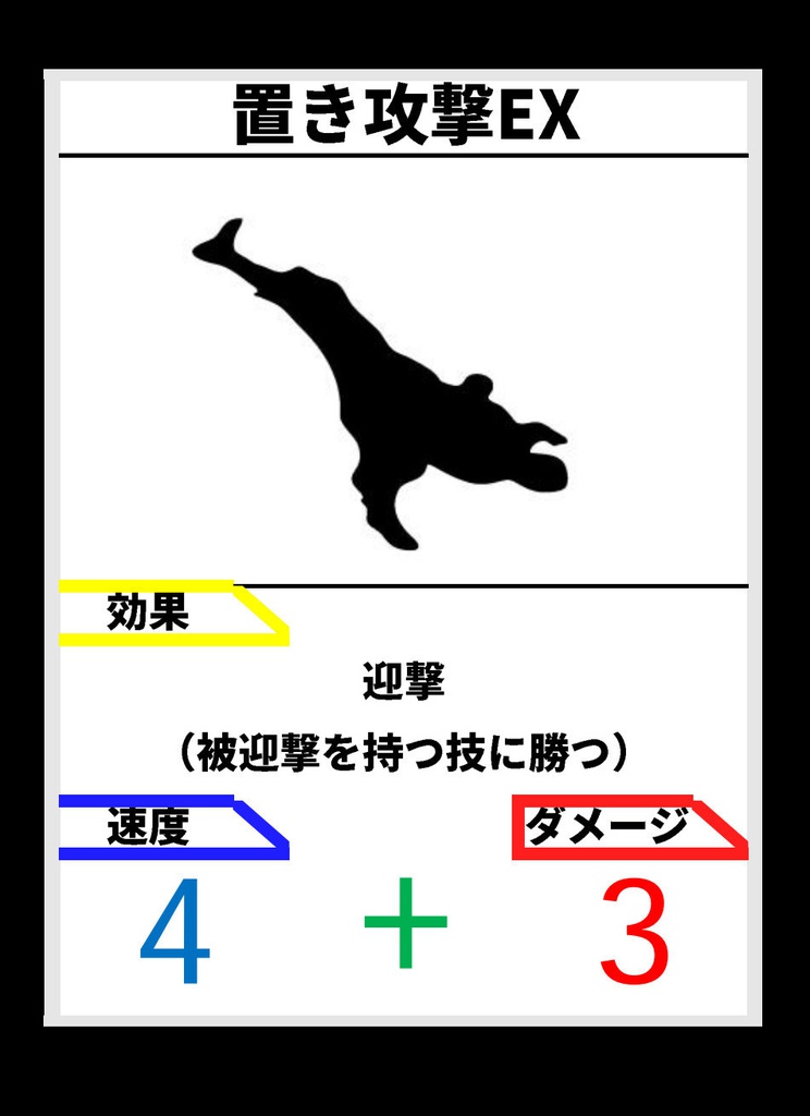 Bellator(ベルラトール)