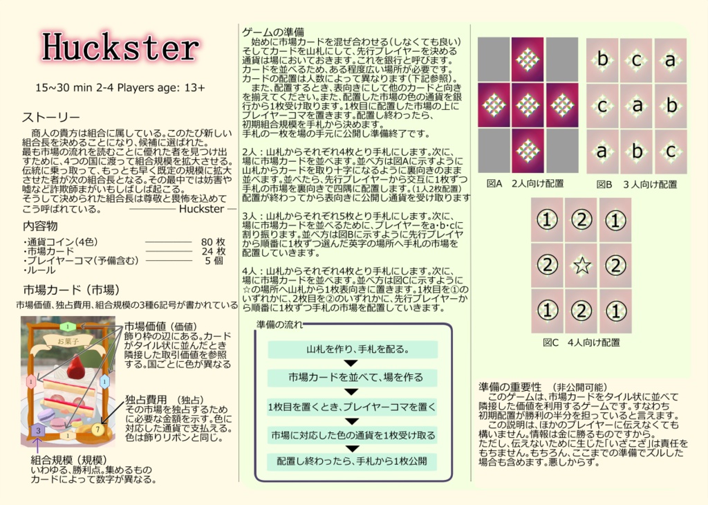 【ボードゲーム】Huckster(ハックスター)