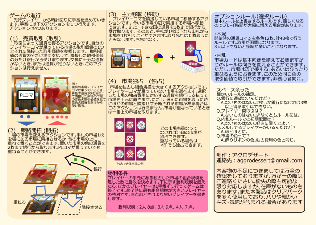 【ボードゲーム】Huckster(ハックスター)