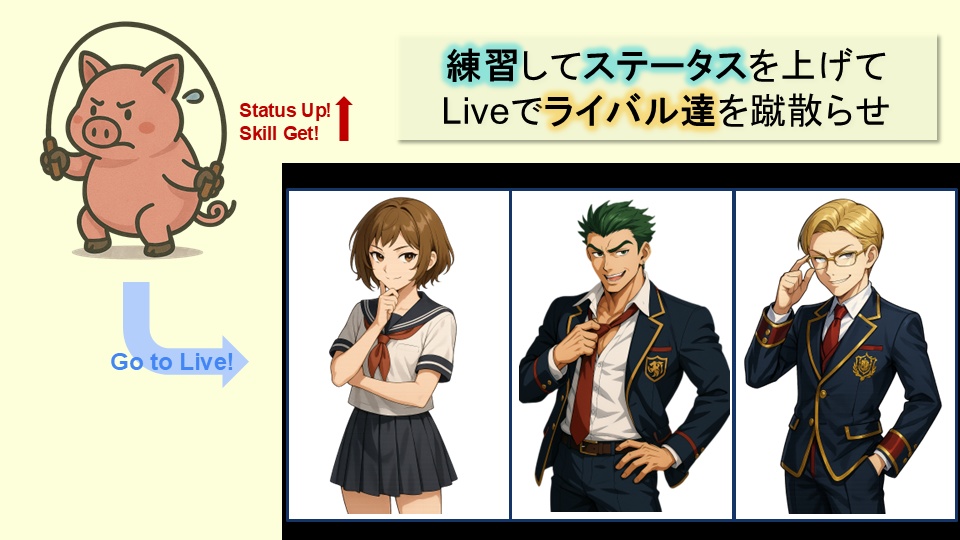 青春×育成TRPG 『激闘!アカペラ甲子園』【NPC画像あり】