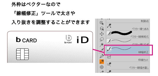 クレジットカード3種