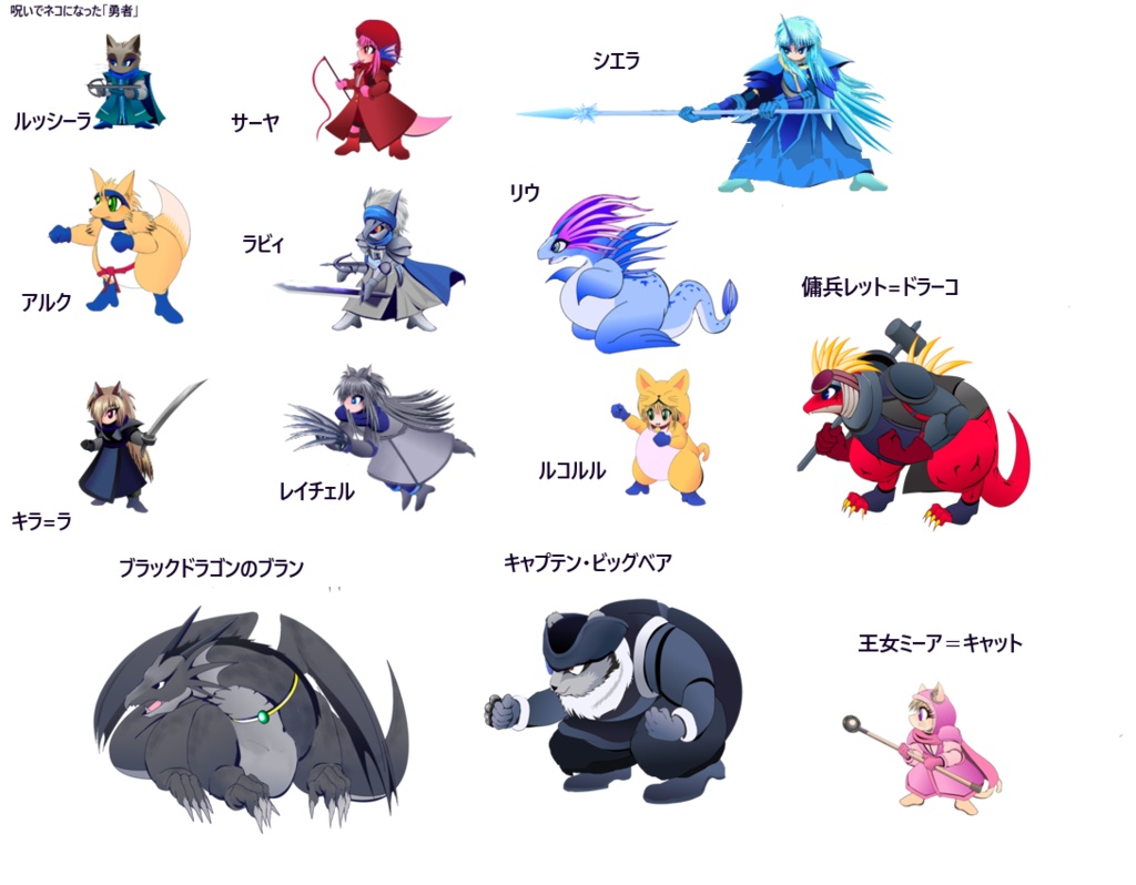 ダンジョン探索RPG・グレムリンズパレス