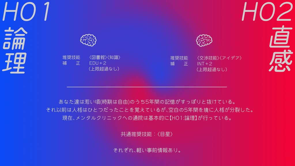 【CoCシナリオ】log switch