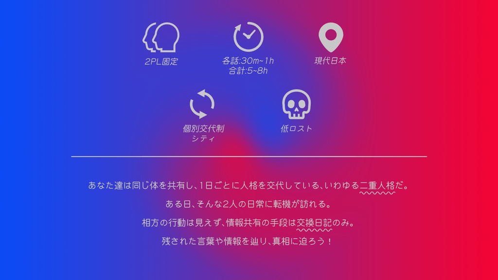 【CoCシナリオ】log switch