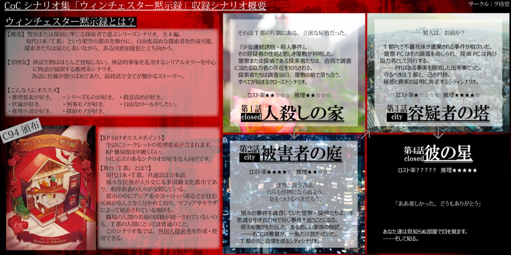 【書籍版】CoCシナリオ集『ウィンチェスター黙示録』