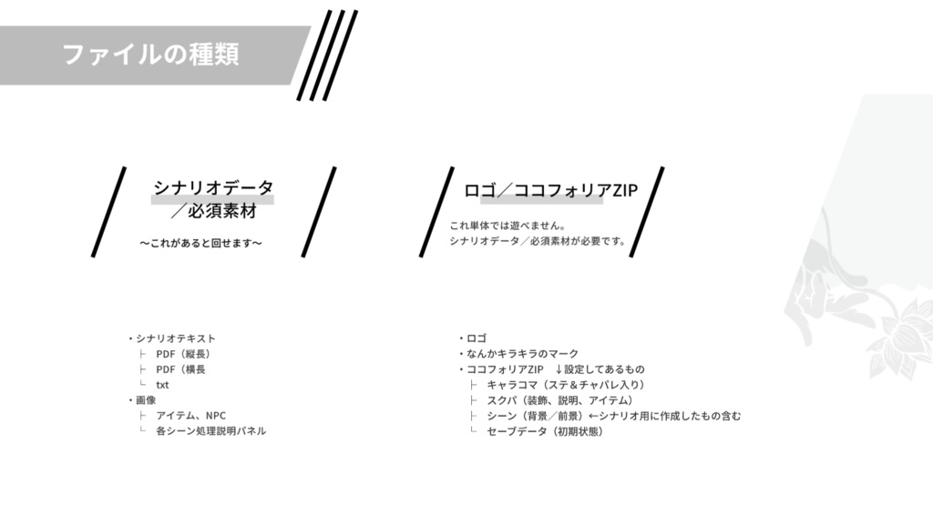 化胥の夢【CoC6th】SPLL:E194660