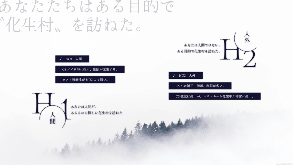 化胥の夢【CoC6th】SPLL:E194660