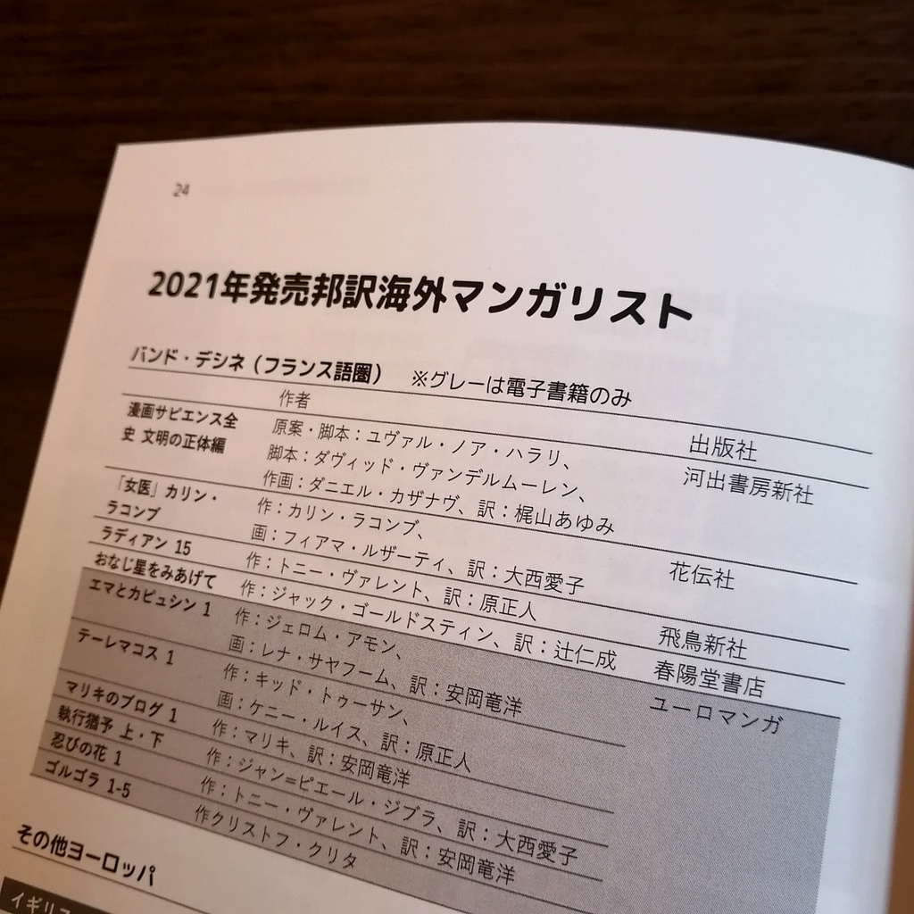 書肆喫茶mori海外マンガ情報誌『モリマチ。』INTEGRAL 2021-2022