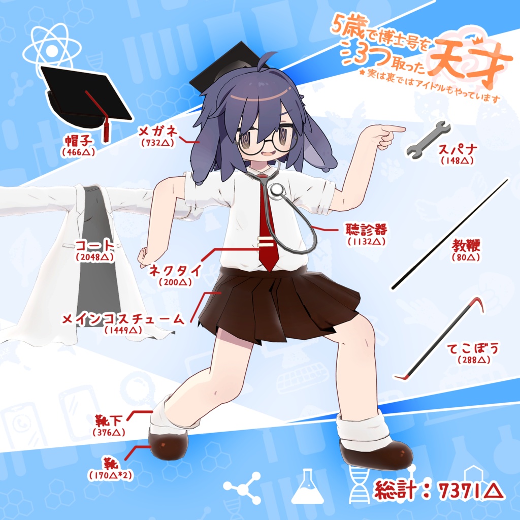 みなほし、うささきのはかせ服 「5歳で博士号を3つ取った天才、実は裏ではアイドルもやっています」