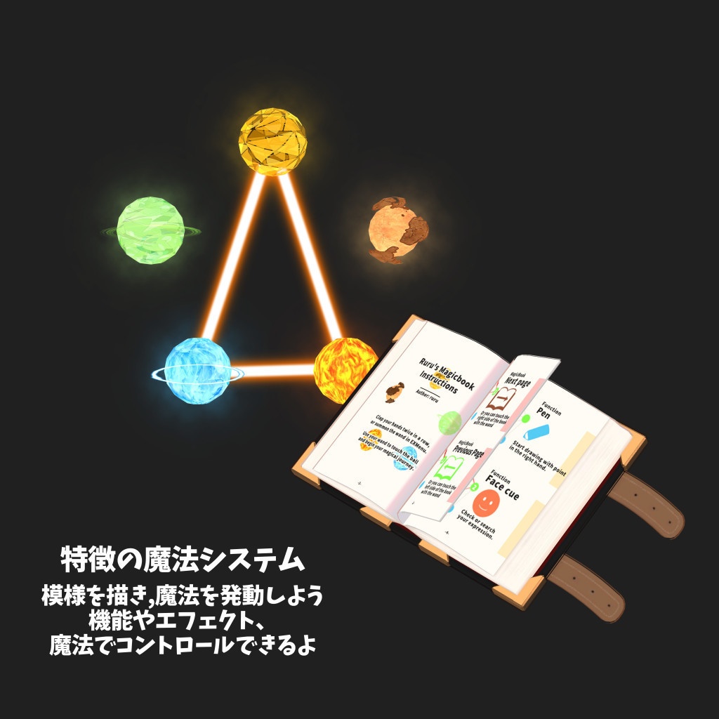 るる.Ruru - オリジナル3Dモデル -