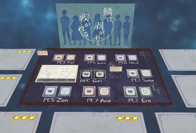 マーダーミステリー「鱗は剥がれて禊がれる」