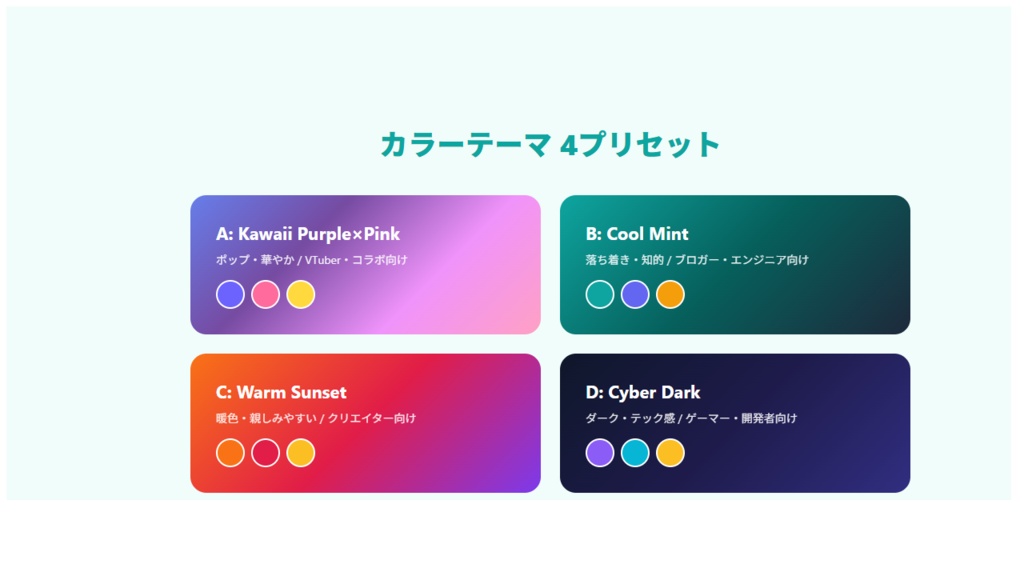 AIポータルサイト構築キット — Figma Make × Claude Code で完全無料ポータル