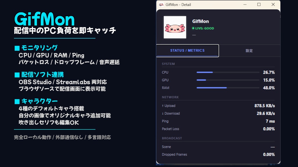 【GifMon】 - 配信中でもPC負荷を即共有する可愛いツール