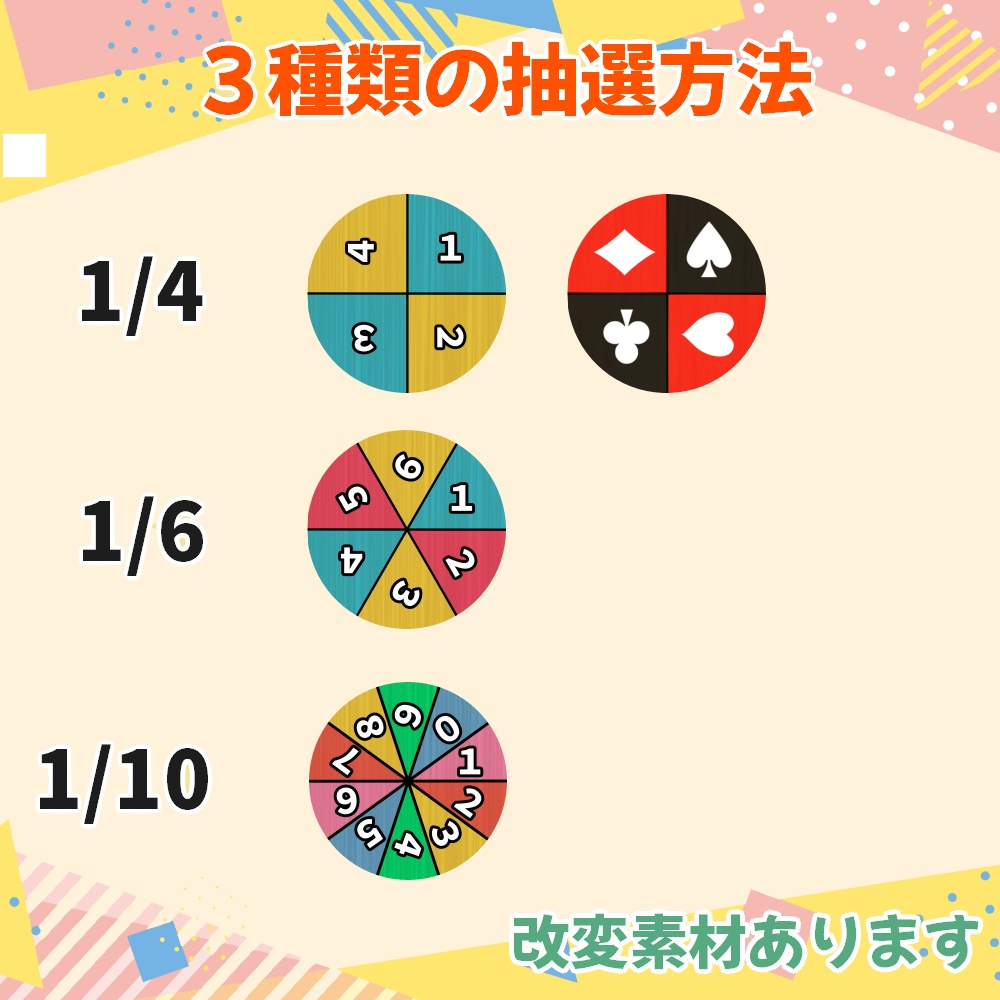 どこでもルーレット【Modular Avatar対応】