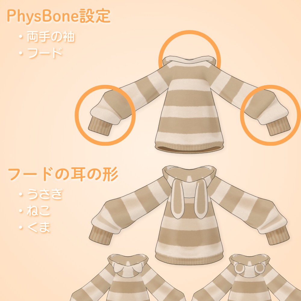 ゆるもこウェア