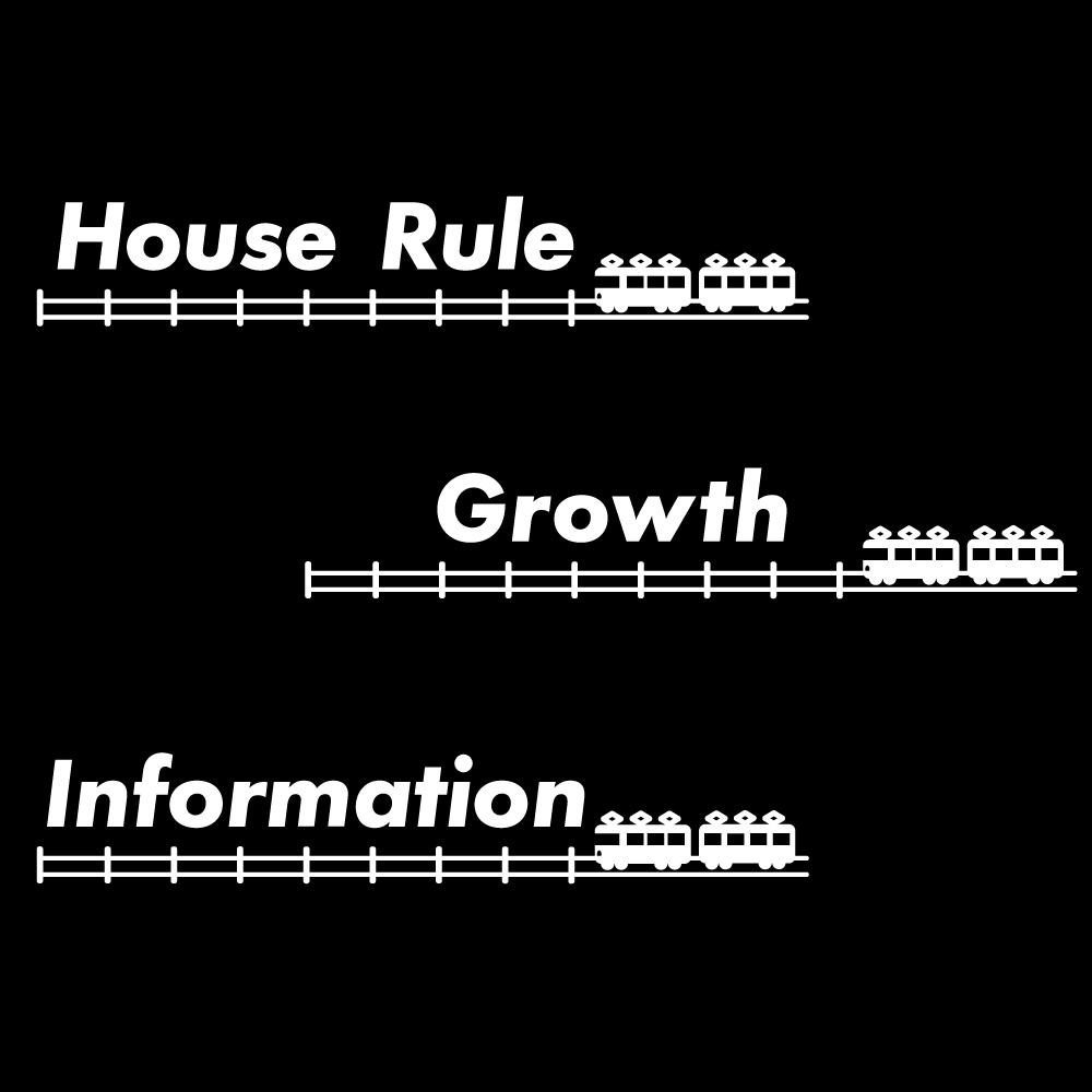 ココフォリア部屋素材 電車フレーム・アイコン