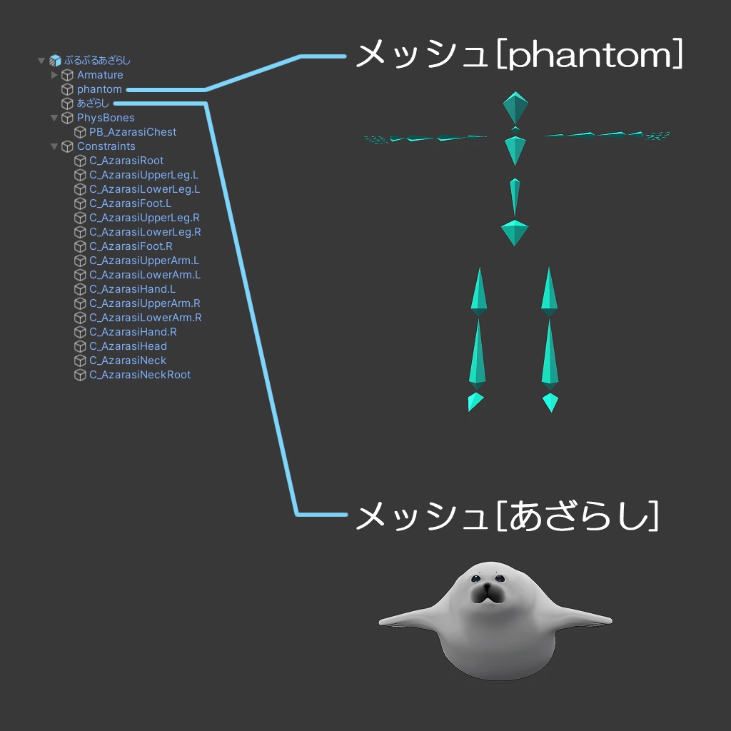 ぶるぶるあざらし
